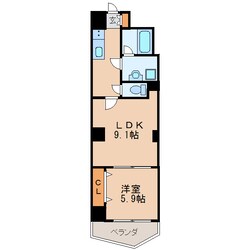 ヴァンキッシュの物件間取画像